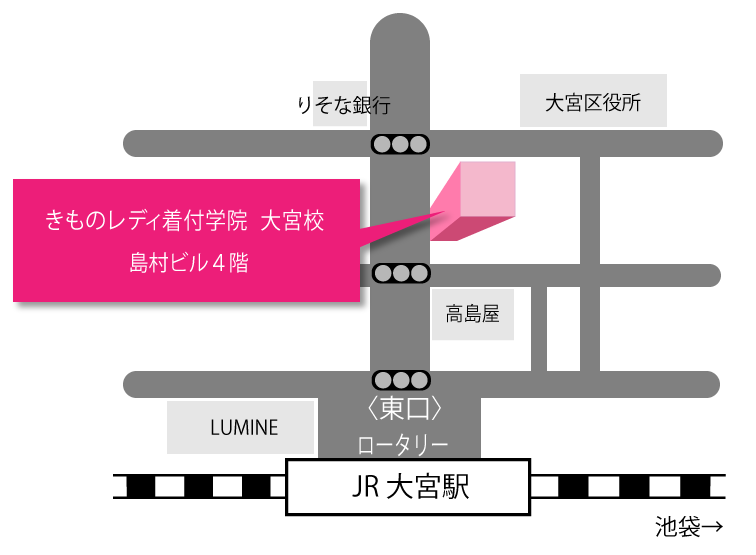 大宮校の地図