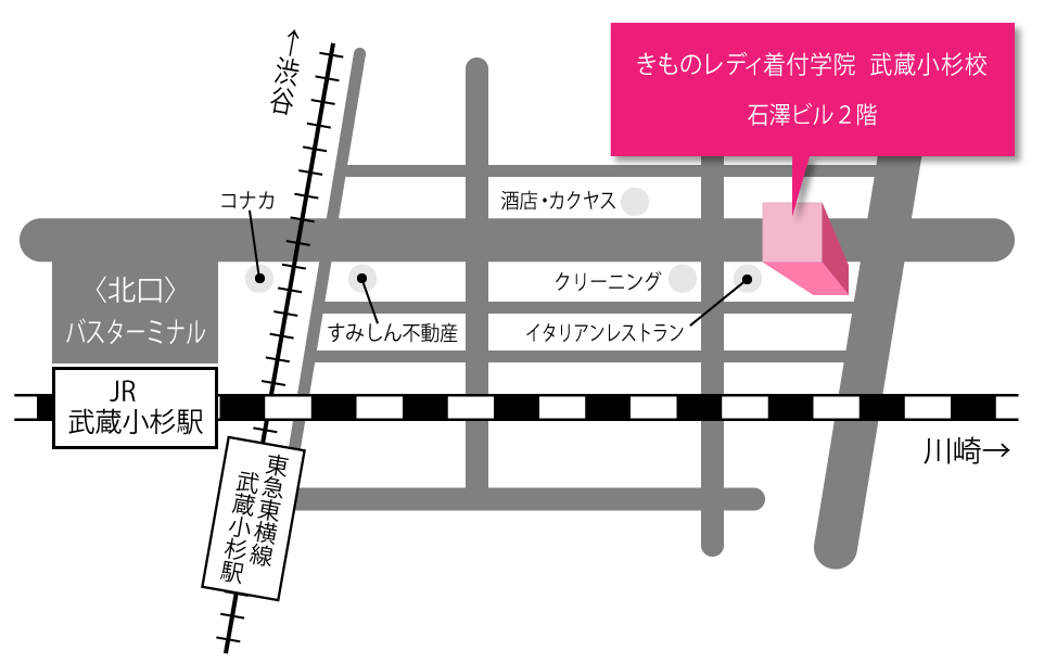 武蔵小杉校の地図